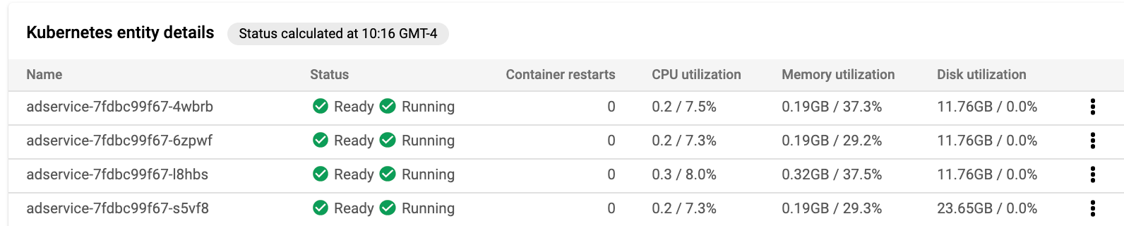 **Kubernetes entity details** shows information about the entities in the service.