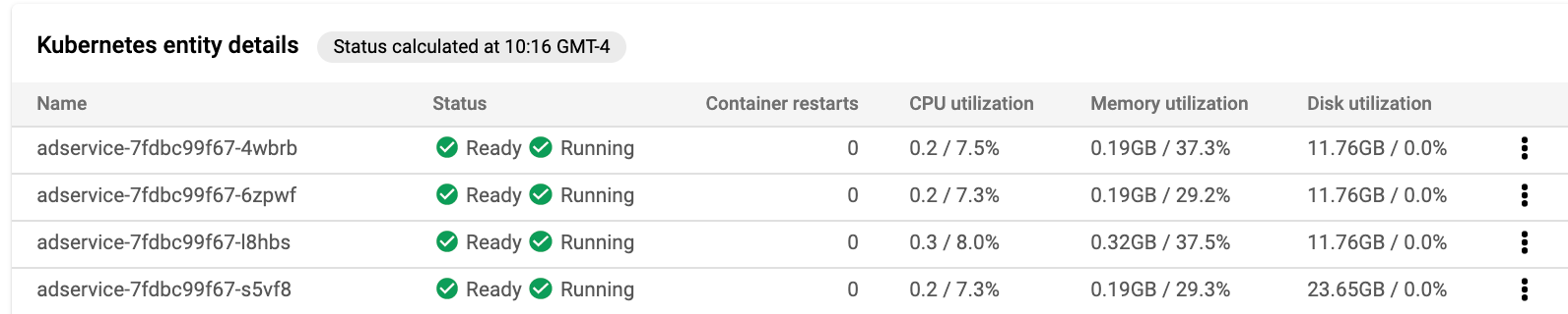 **Detail entity Kubernetes** menampilkan informasi tentang entity dalam layanan.