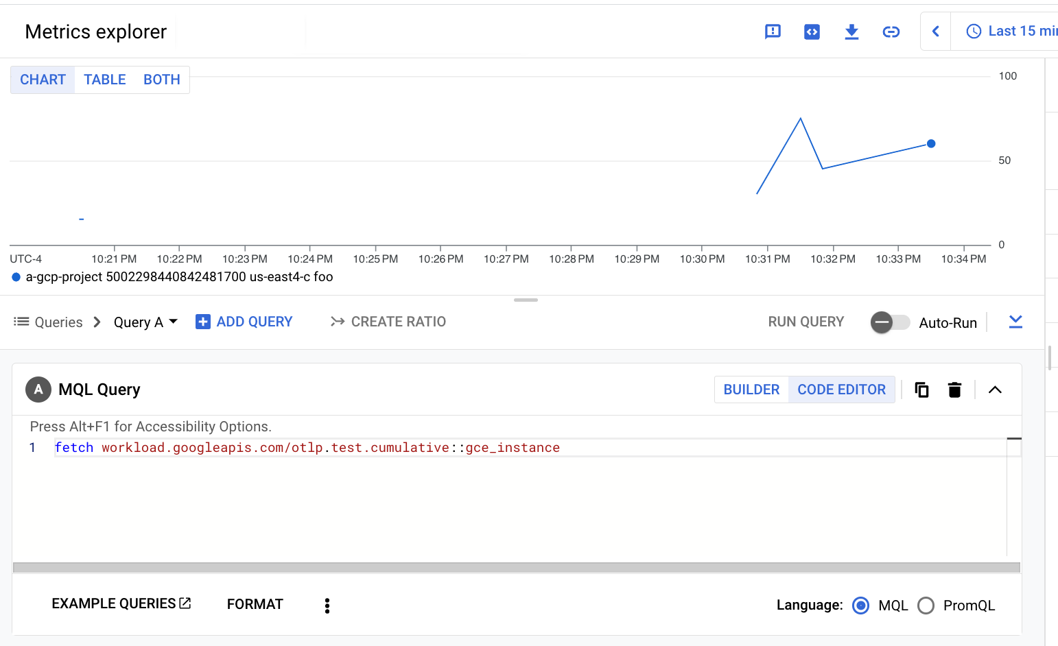 Monitoring API を使用して取り込まれた OTLP カウンタ指標が表示されている MQL Metrics Explorer グラフ。