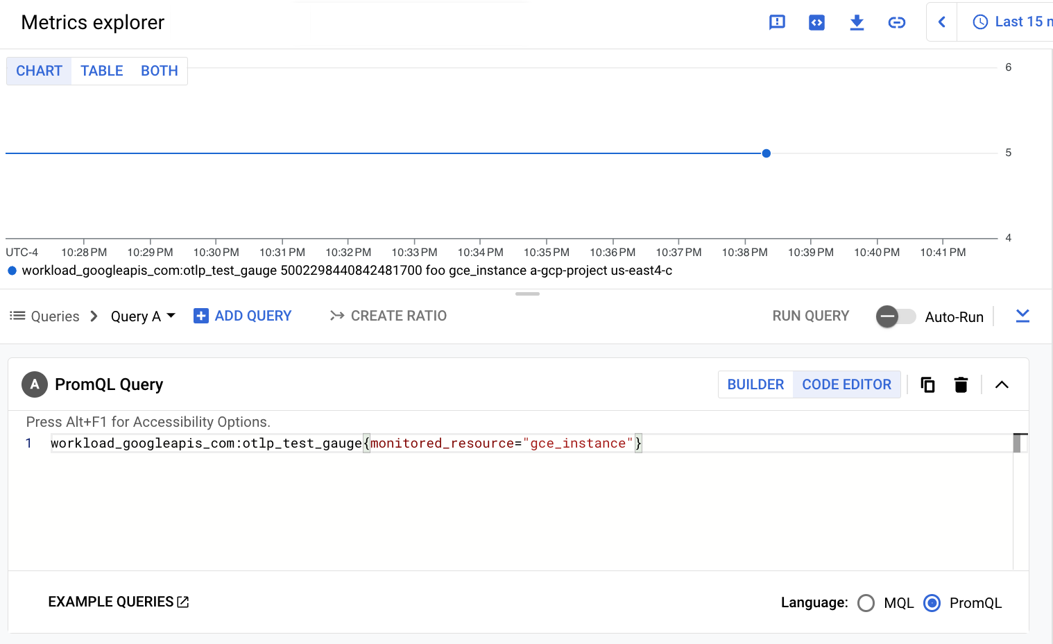 PromQL Metrics Explorer chart for the OTLP gauge metric ingested by using the Monitoring API.