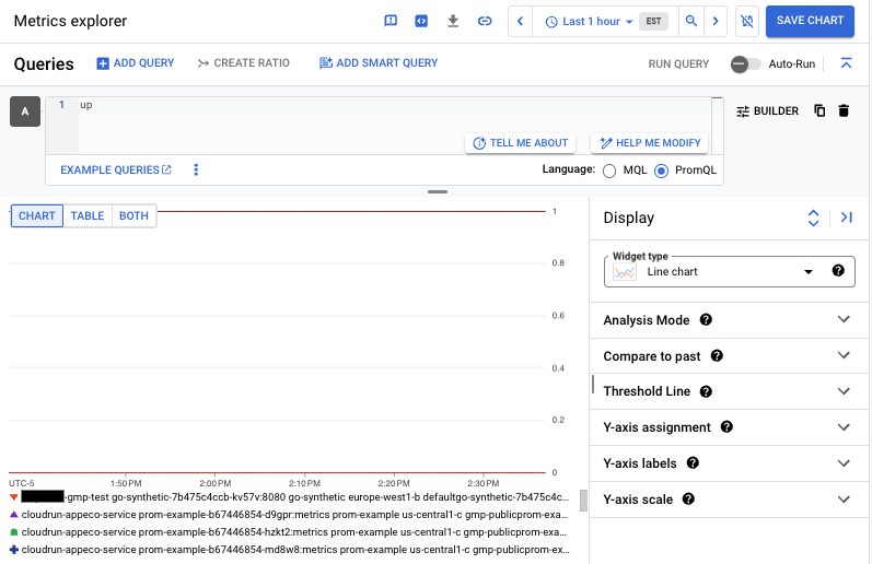 Metrics Explorer 圖表，顯示 Managed Service for Prometheus 的 up 指標。