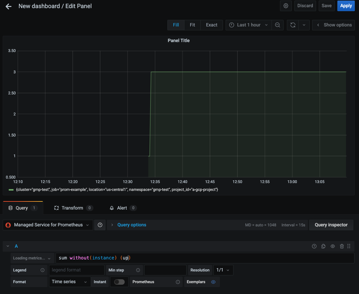 Grafana 圖表，顯示 Managed Service for Prometheus 的 Up 指標。