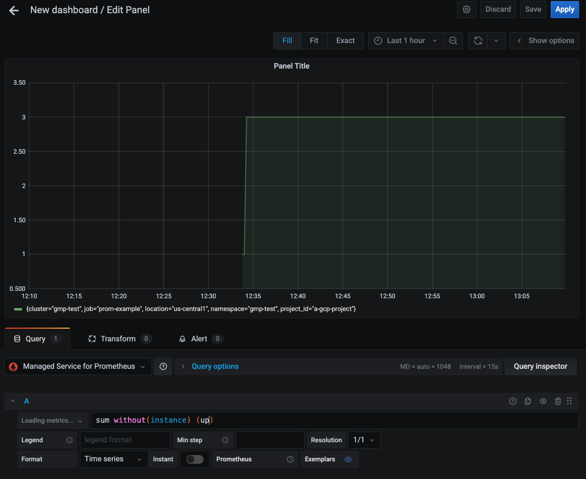 Grafana chart for the Managed Service for Prometheus up metric.
