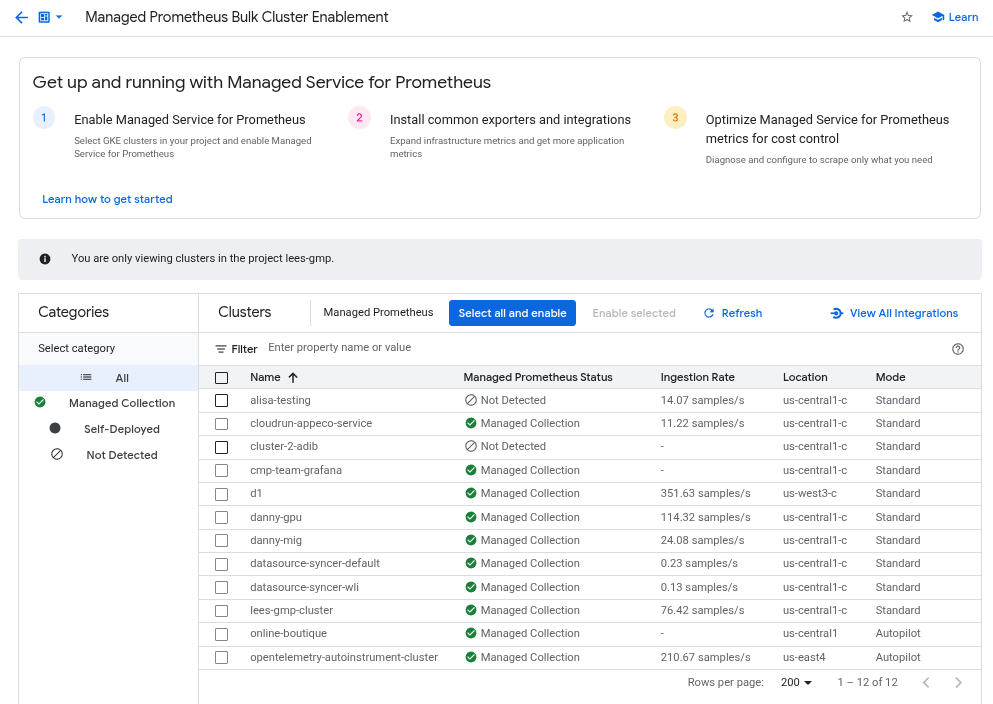 Cloud Monitoring 中的「Managed Prometheus Bulk Cluster Enablement」(大量啟用 Managed Prometheus 叢集) 資訊主頁。