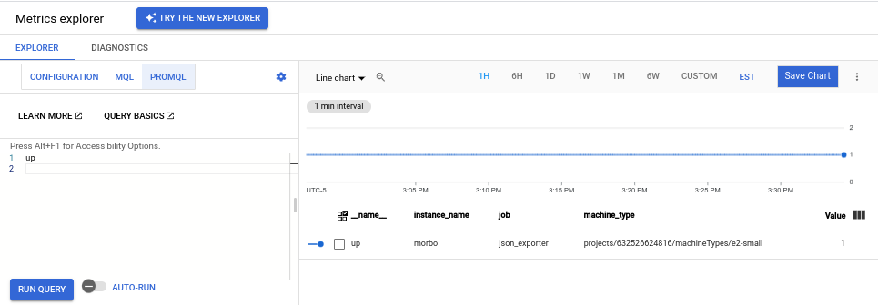 Graphique de l&#39;explorateur de métriques pour la métrique &quot;up&quot; de &quot;json-exporter&quot;.