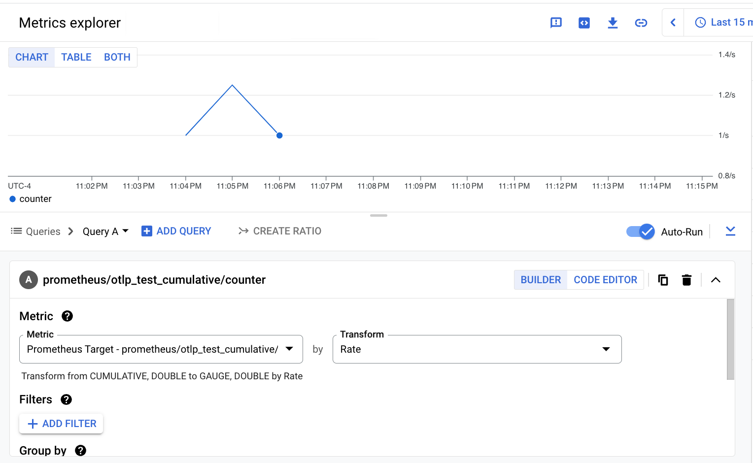 使用 Prometheus API 注入的 OTLP 计数器指标的基于构建器的 Metrics Explorer 图表。