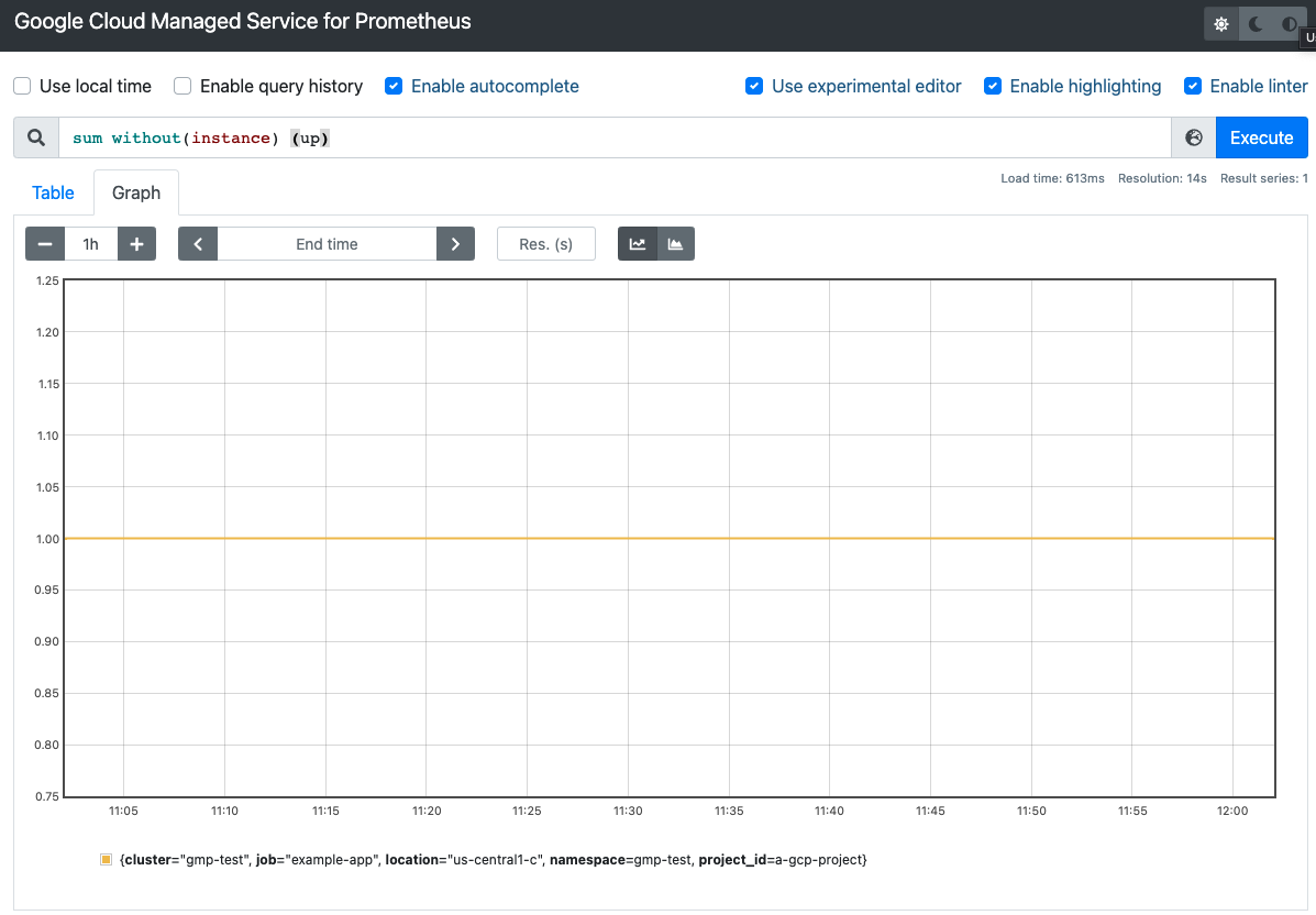 Viewing a metric in the Prometheus interface.