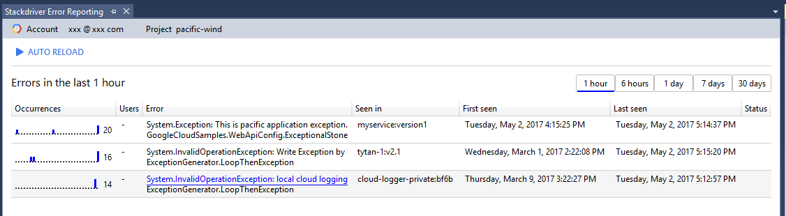 Gambar yang menampilkan tab Stackdriver Error Reporting