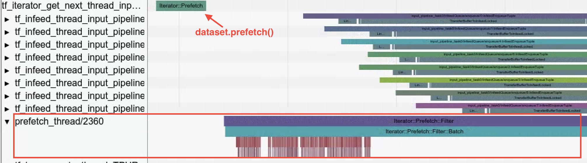 TeamSportz uses Google platform TensorFlow to detect player form