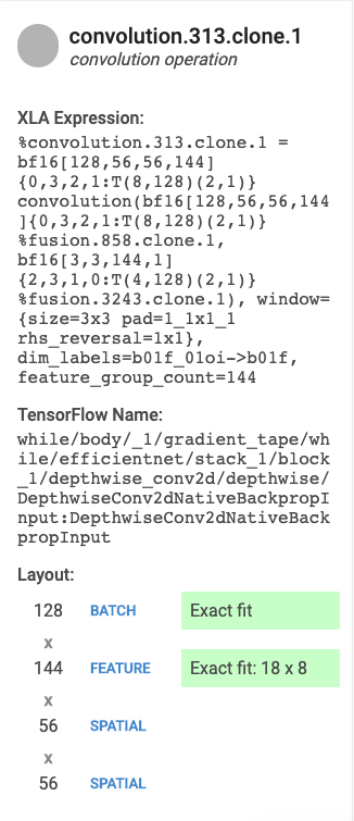 TensorBoard 操作详细信息卡片