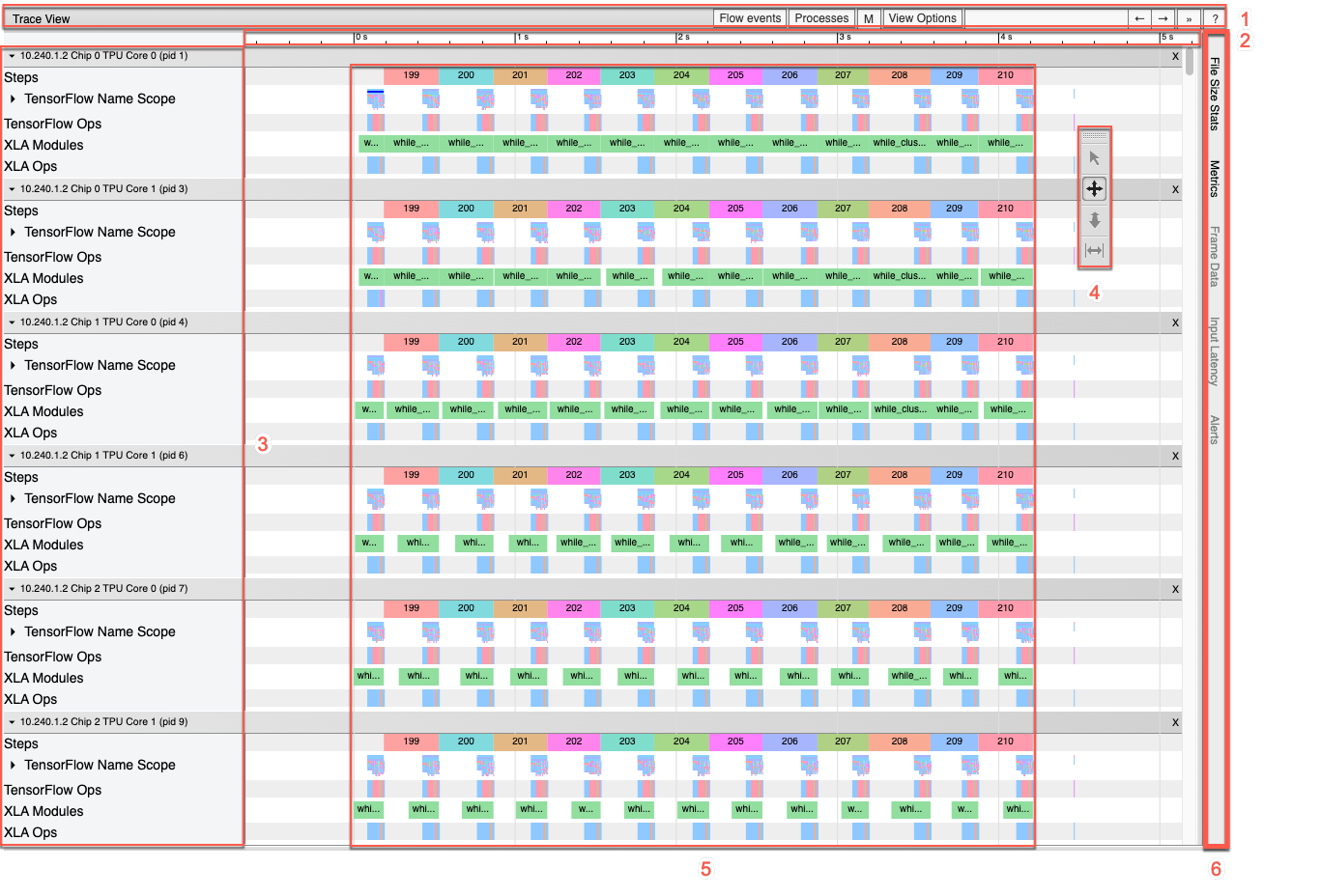 TensorBoard 轨迹查看器时间轴窗格