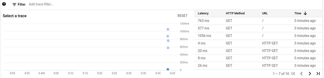 Jendela Trace Explorer untuk memulai cepat.