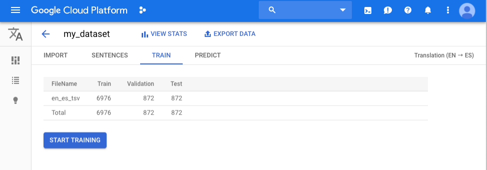 Tab Latih untuk set data my_dataset