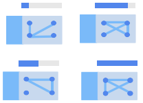 Representación gráfica de una red neuronal simple