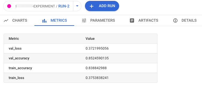 Métricas de execução do experimento da Vertex AI