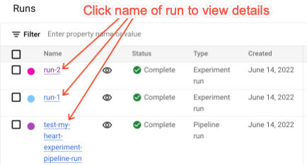 Vertex AI experiment run navigation