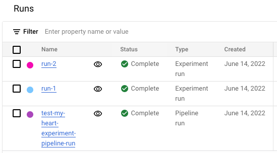 Seite mit Liste der Vertex AI-Tests