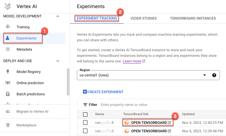 visualizzazione tensorboard