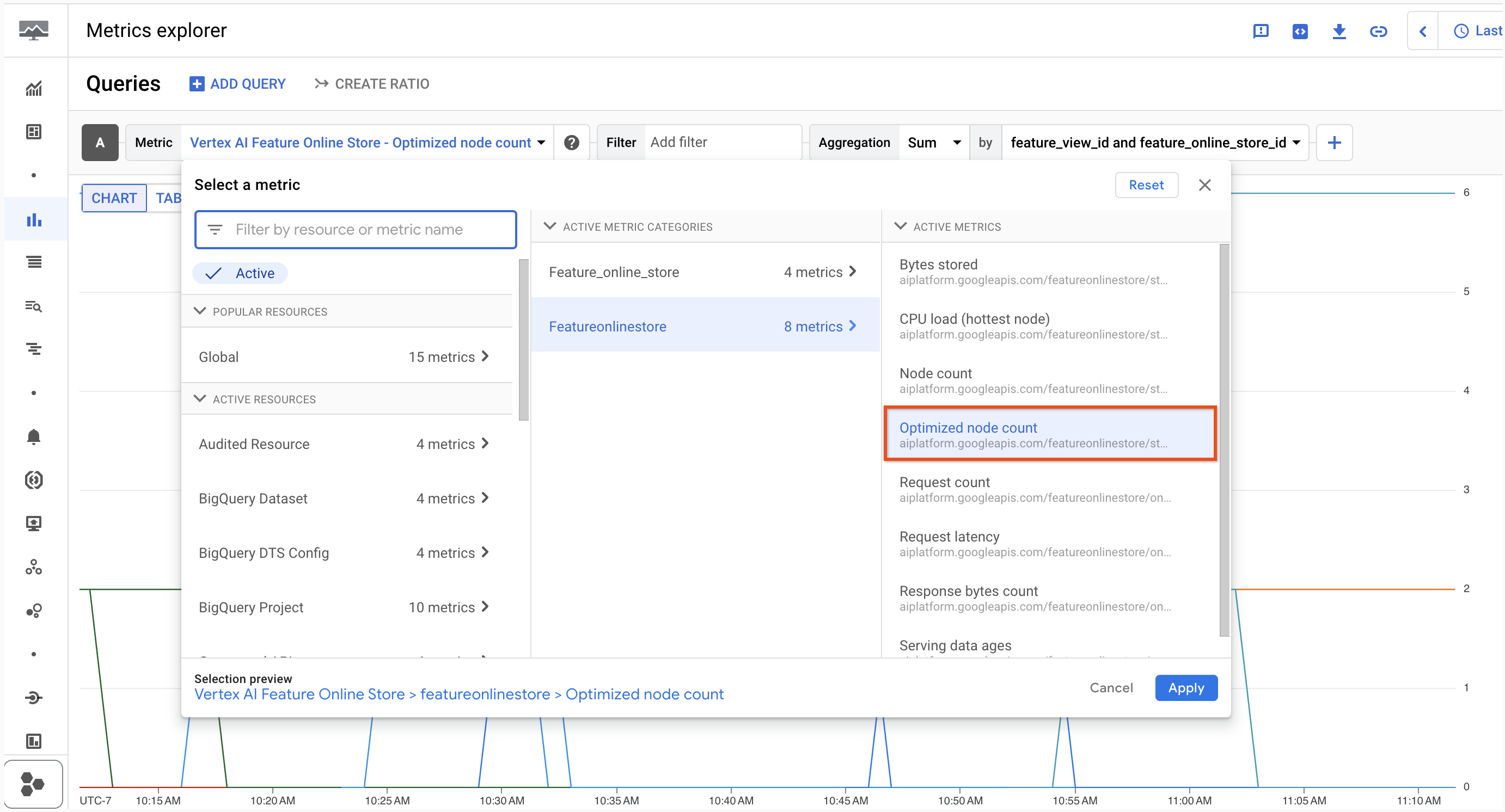 Metrics Explorer, um die Anzahl der verwendeten Knoten herauszufinden.