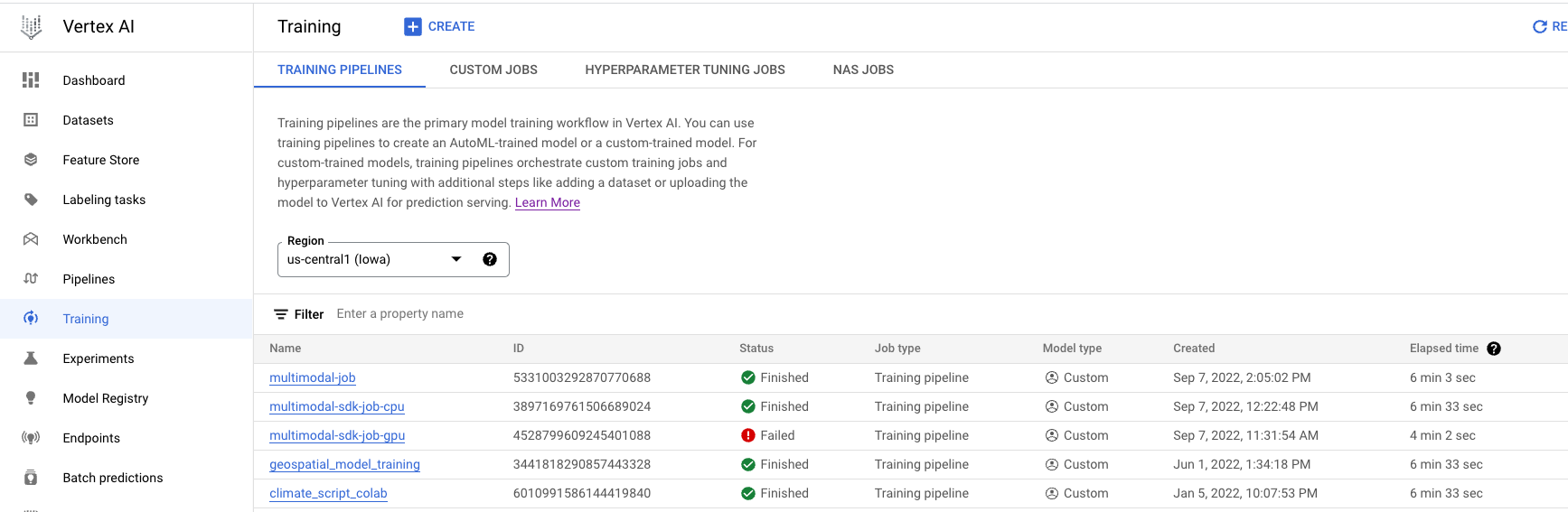 dashboard di addestramento