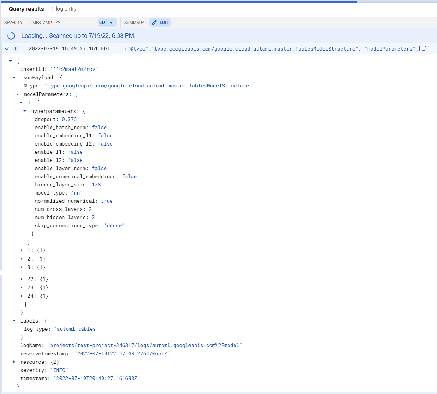 Log Model yang Diperluas