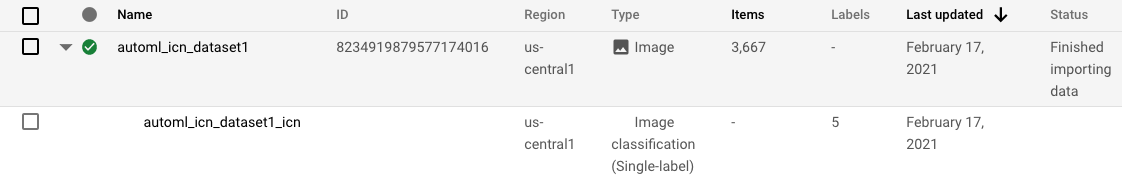 Página de conjunto de datos