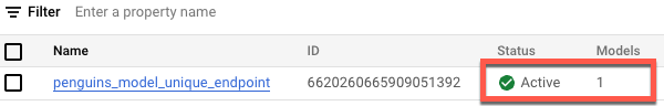 Endpoint tanpa model yang di-deploy ke endpoint tersebut.