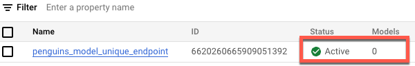 Endpoint tanpa model yang di-deploy ke endpoint tersebut.