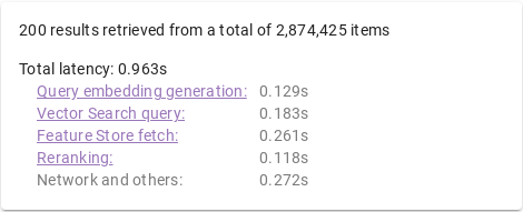 Query metrics for the Vector Search interactive live demo