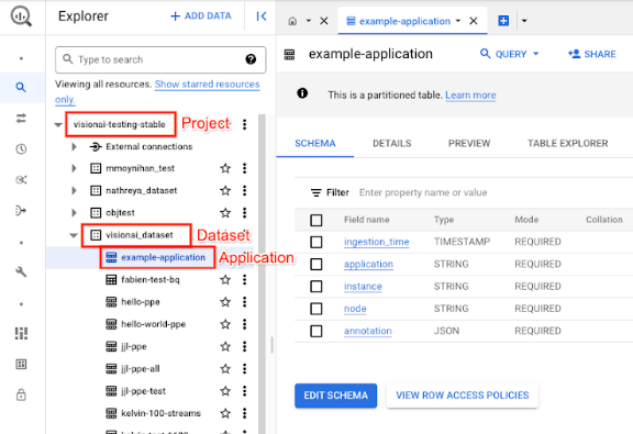 Seleccionar la tabla de la aplicación en BigQuery