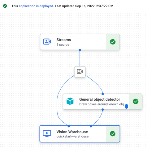 Deployed app in UI