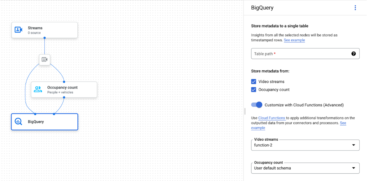 app graph connected to bigquery