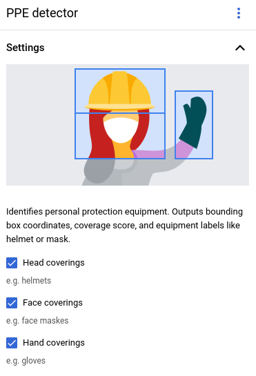 Fiche de modèle de floutage des personnes dans la console