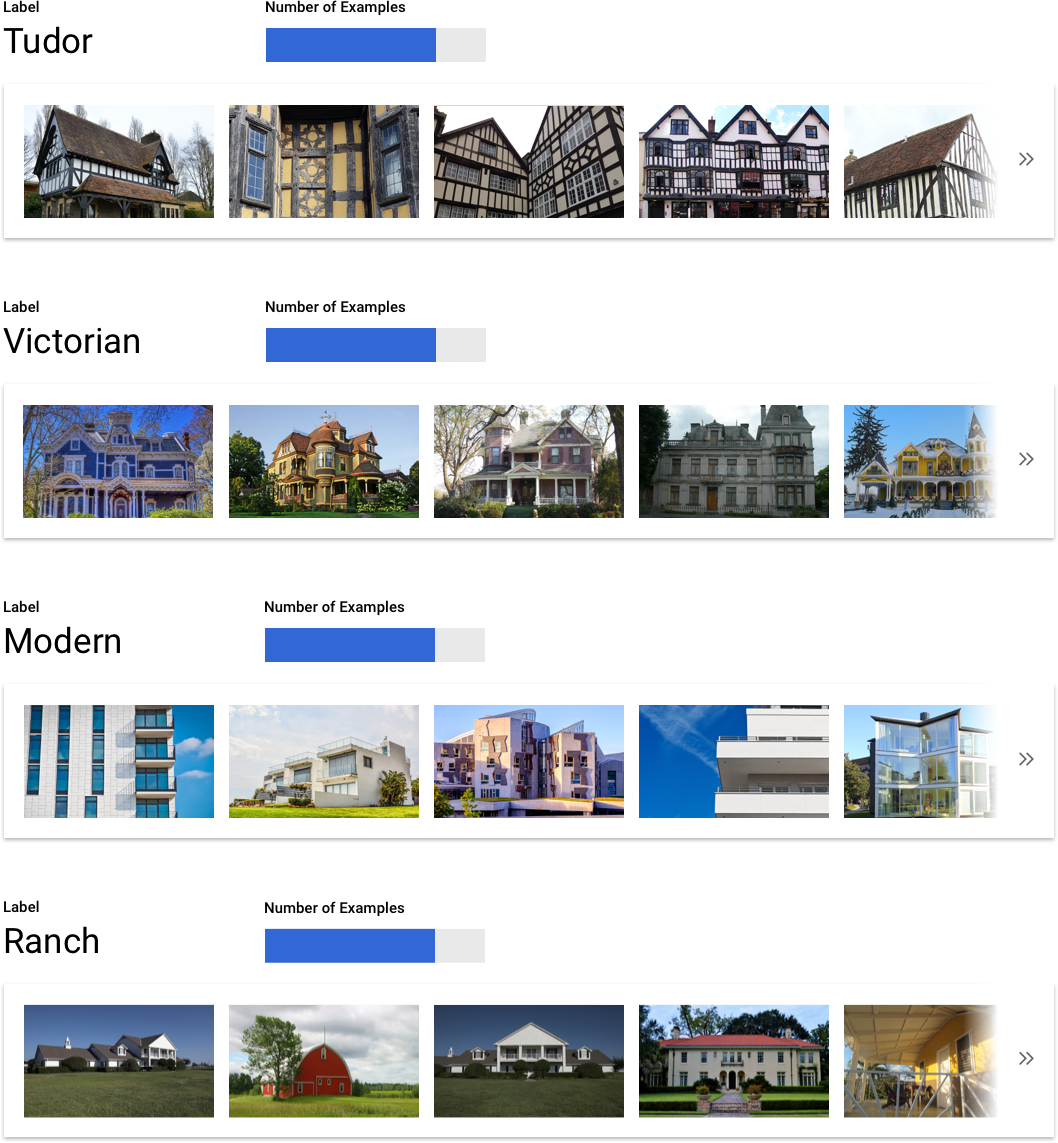 4가지 유형의 건축에 대한 학습 이미지 사진