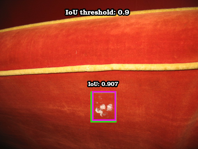 visual of high threshold box around fabric stain