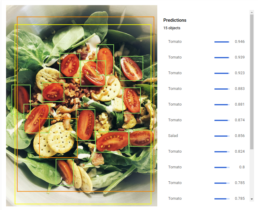 Grafik: Testbild "Salat"