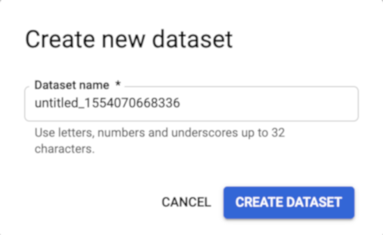 Wählen Sie einen Namen für das neue Dataset aus.