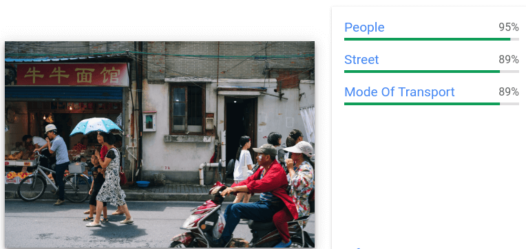 Imagem de uma rua de Xangai com os resultados da detecção de rótulos.