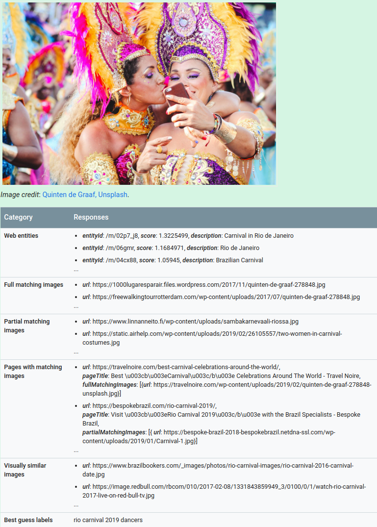 image with web entities table