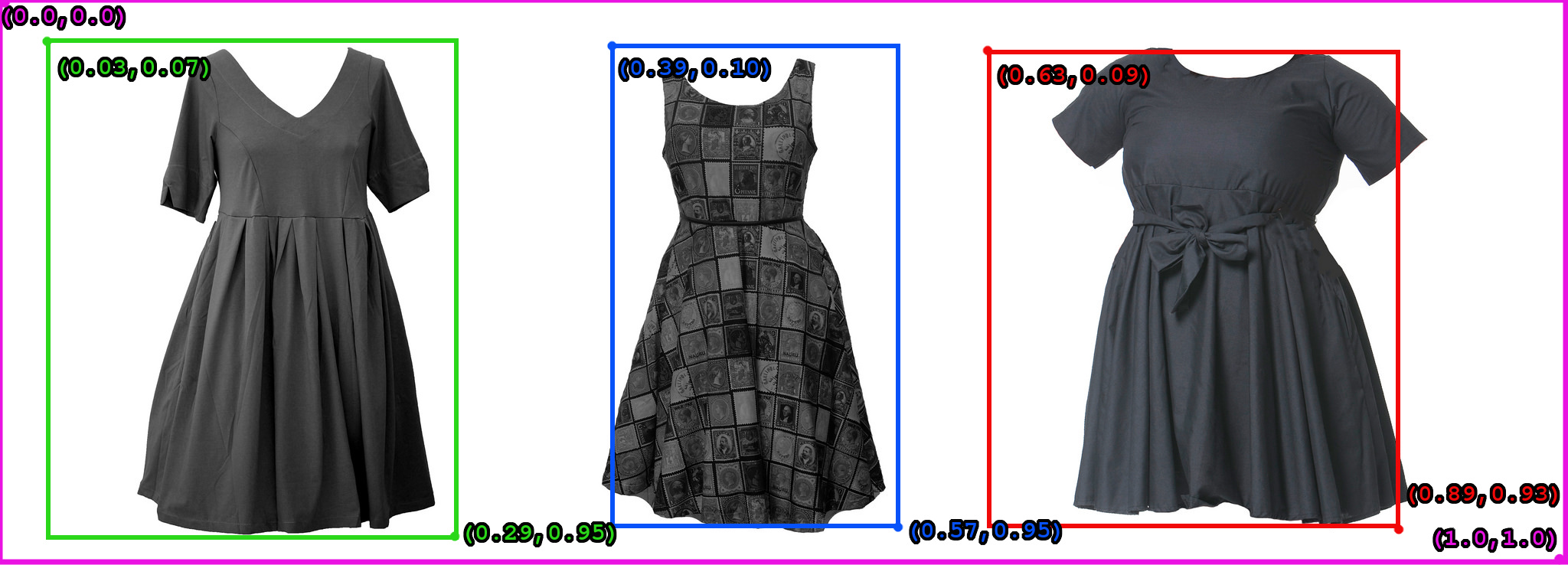 Imagen con 3 vestidos en un segmento de Cloud Storage