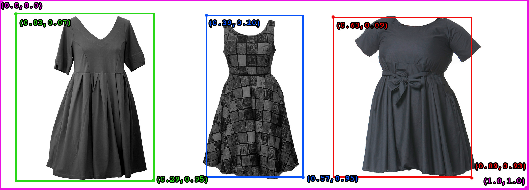 Cloud Storage 存储分区中包含 3 条连衣裙的图片