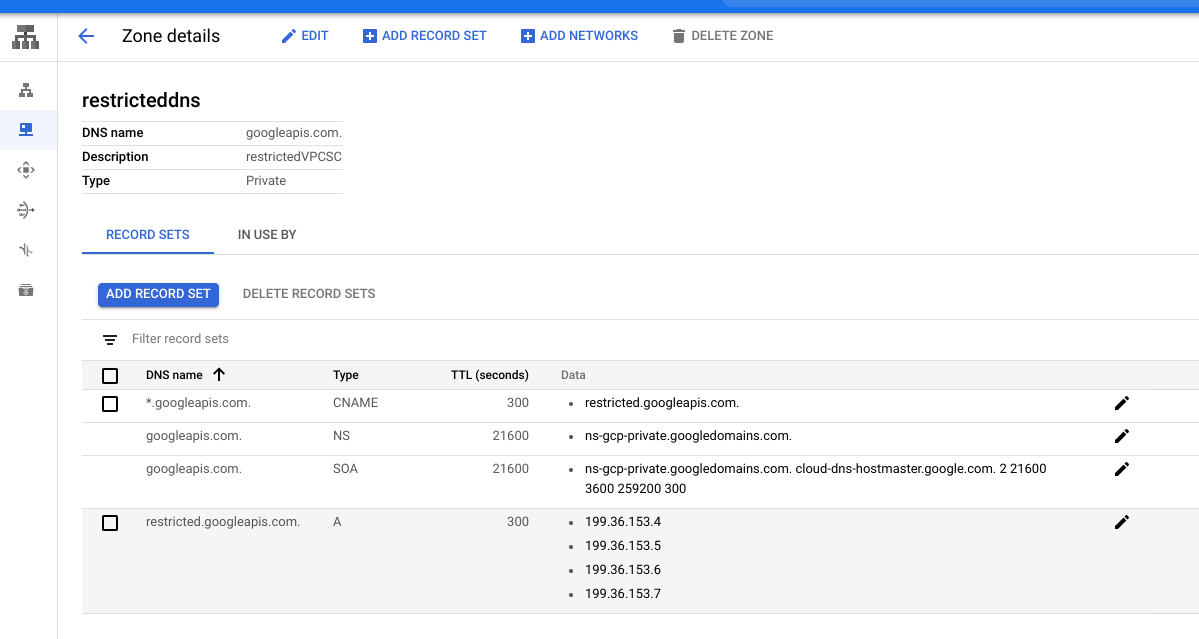 在「Zone details」(區域詳細資料) 中，DNS 名稱 *.googleapis.com 的「Data」(資料) 欄位為 restricted.googleapis.com