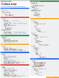 Workflows syntax cheat sheet