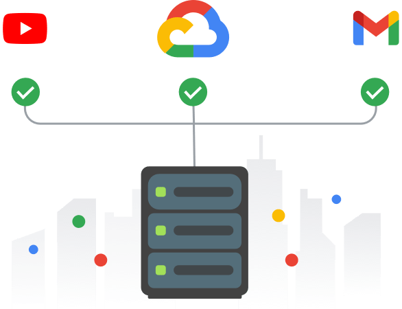 Cloud Infrastructure & Architecture | Google Cloud Training