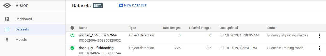 Listing dataset image